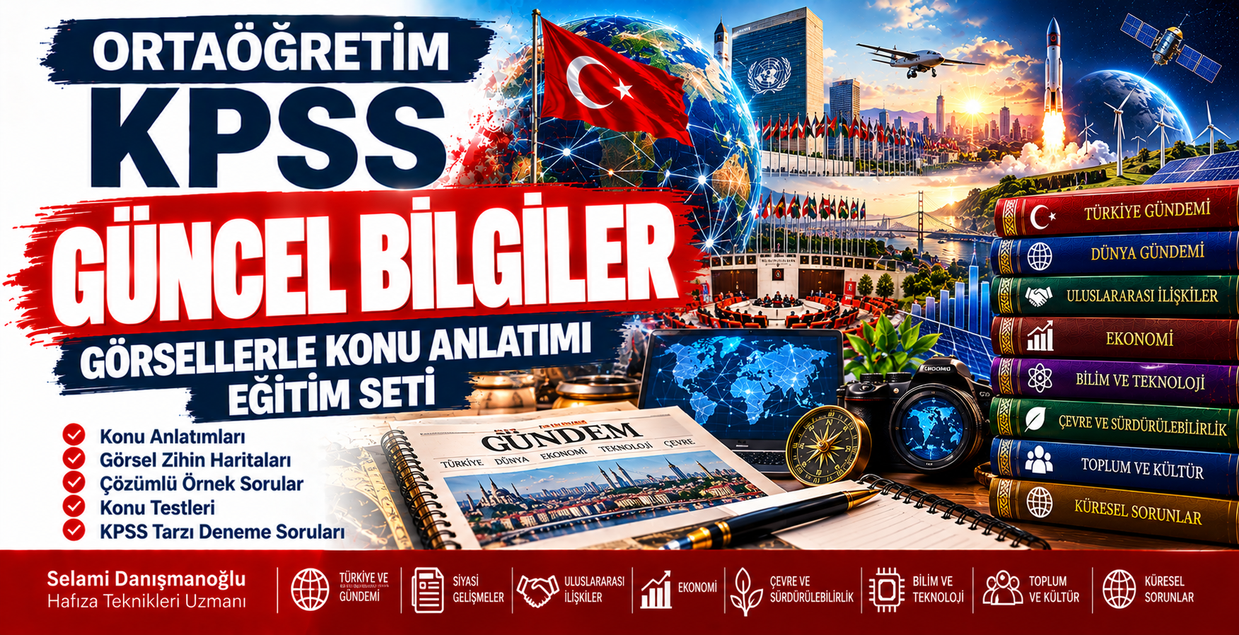 KPSS ORTAÖĞRETİM GÜNCEL BİLGİLER— GÖRSELLERLE KONU ANLATIMI